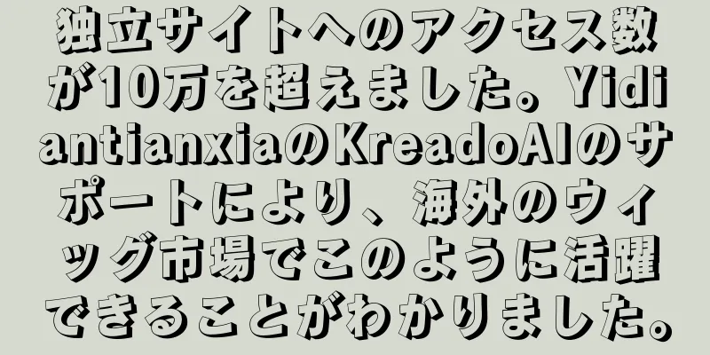 独立サイトへのアクセス数が10万を超えました。YidiantianxiaのKreadoAIのサポートにより、海外のウィッグ市場でこのように活躍できることがわかりました。
