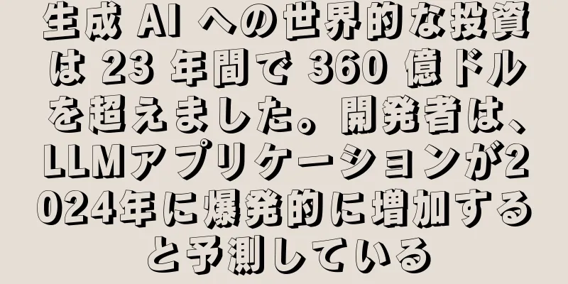 生成 AI への世界的な投資は 23 年間で 360 億ドルを超えました。開発者は、LLMアプリケーションが2024年に爆発的に増加すると予測している