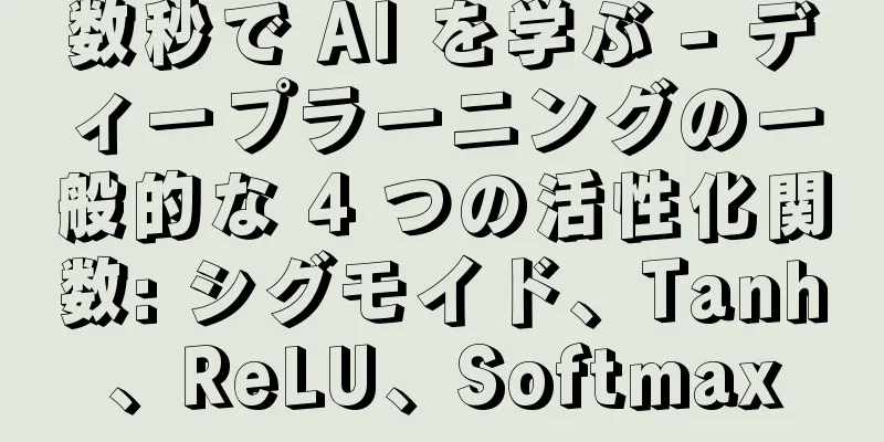 数秒で AI を学ぶ - ディープラーニングの一般的な 4 つの活性化関数: シグモイド、Tanh、ReLU、Softmax