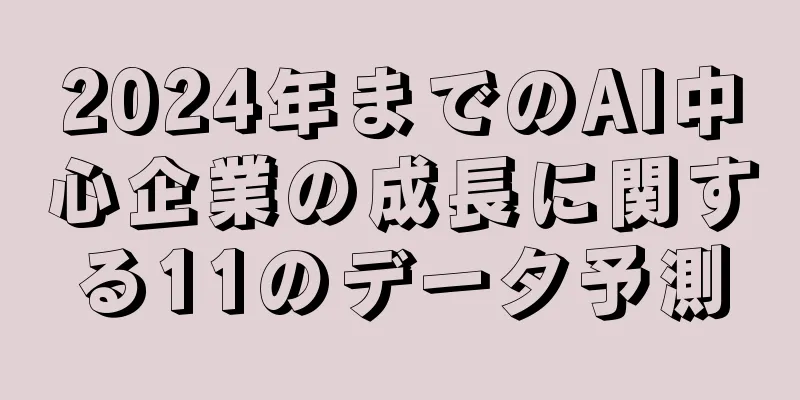 2024年までのAI中心企業の成長に関する11のデータ予測