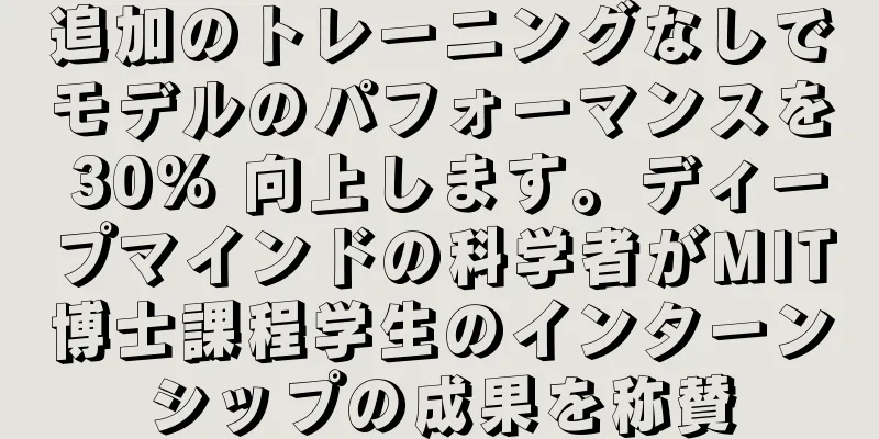 追加のトレーニングなしでモデルのパフォーマンスを 30% 向上します。ディープマインドの科学者がMIT博士課程学生のインターンシップの成果を称賛