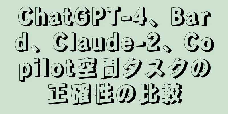 ChatGPT-4、Bard、Claude-2、Copilot空間タスクの正確性の比較
