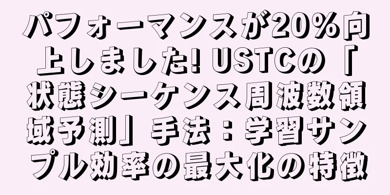 パフォーマンスが20%向上しました! USTCの「状態シーケンス周波数領域予測」手法：学習サンプル効率の最大化の特徴