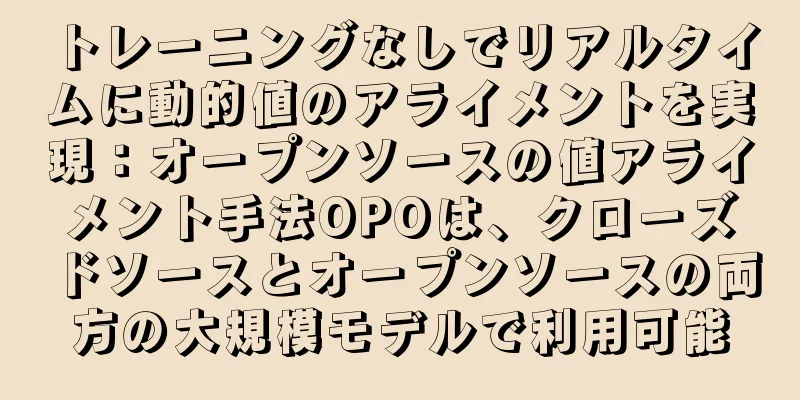 トレーニングなしでリアルタイムに動的値のアライメントを実現：オープンソースの値アライメント手法OPOは、クローズドソースとオープンソースの両方の大規模モデルで利用可能