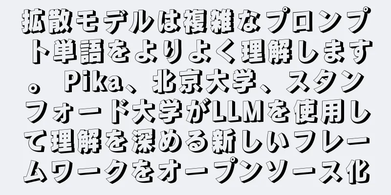拡散モデルは複雑なプロンプト単語をよりよく理解します。 Pika、北京大学、スタンフォード大学がLLMを使用して理解を深める新しいフレームワークをオープンソース化