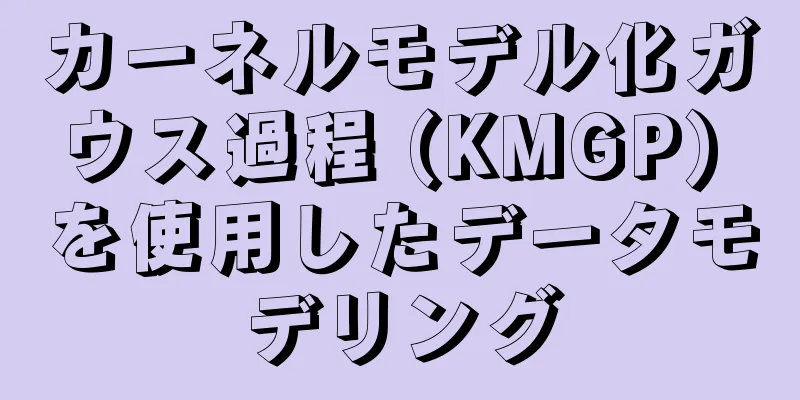 カーネルモデル化ガウス過程 (KMGP) を使用したデータモデリング