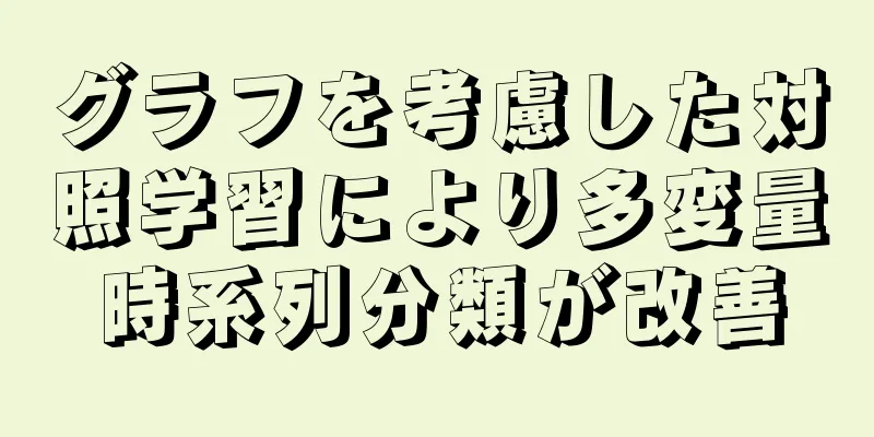 グラフを考慮した対照学習により多変量時系列分類が改善