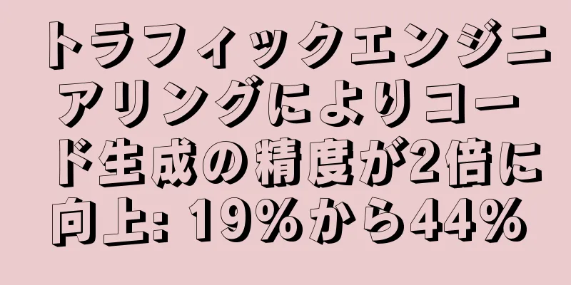 トラフィックエンジニアリングによりコード生成の精度が2倍に向上: 19%から44%
