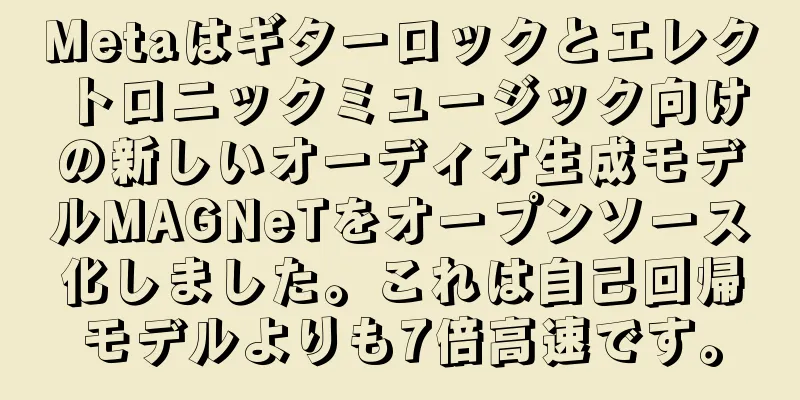 Metaはギターロックとエレクトロニックミュージック向けの新しいオーディオ生成モデルMAGNeTをオープンソース化しました。これは自己回帰モデルよりも7倍高速です。
