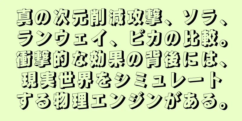 真の次元削減攻撃、ソラ、ランウェイ、ピカの比較。衝撃的な効果の背後には、現実世界をシミュレートする物理エンジンがある。
