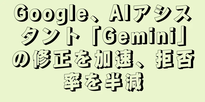 Google、AIアシスタント「Gemini」の修正を加速、拒否率を半減
