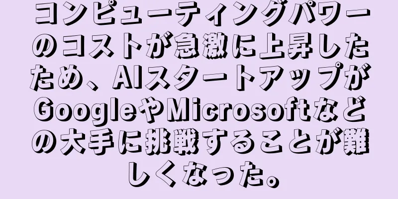 コンピューティングパワーのコストが急激に上昇したため、AIスタートアップがGoogleやMicrosoftなどの大手に挑戦することが難しくなった。