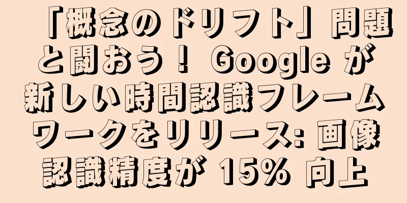 「概念のドリフト」問題と闘おう！ Google が新しい時間認識フレームワークをリリース: 画像認識精度が 15% 向上