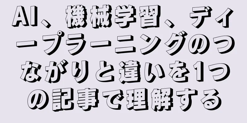 AI、機械学習、ディープラーニングのつながりと違いを1つの記事で理解する