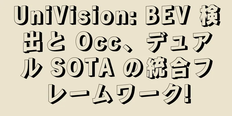 UniVision: BEV 検出と Occ、デュアル SOTA の統合フレームワーク!