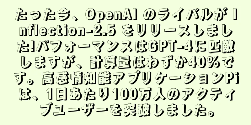 たった今、OpenAI のライバルが Inflection-2.5 をリリースしました!パフォーマンスはGPT-4に匹敵しますが、計算量はわずか40％です。高感情知能アプリケーションPiは、1日あたり100万人のアクティブユーザーを突破しました。